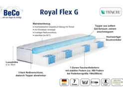 Boxspringmatras met pocketveringkern en gelschuim topper Royal Flex<BeCo Clearance