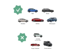 Set van 2 auto-zonneschermen<Badabulle Outlet