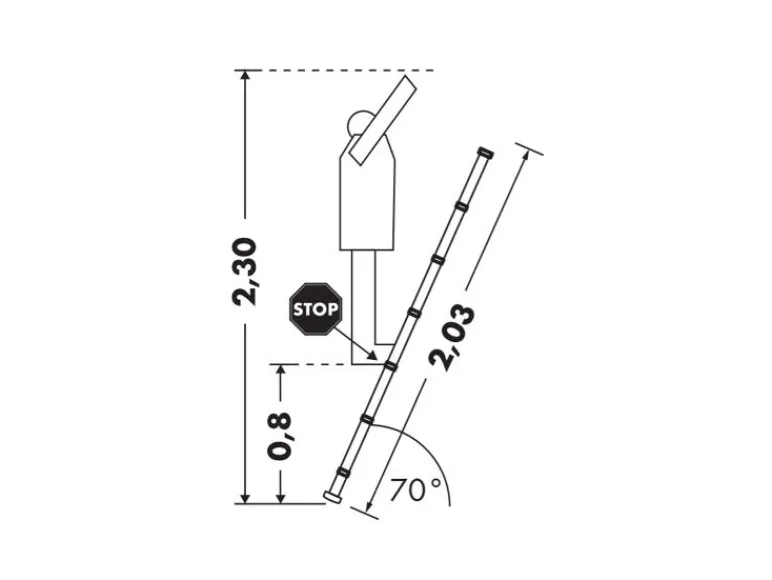 Telescoopladder 2 meter<PARKSIDE® Discount